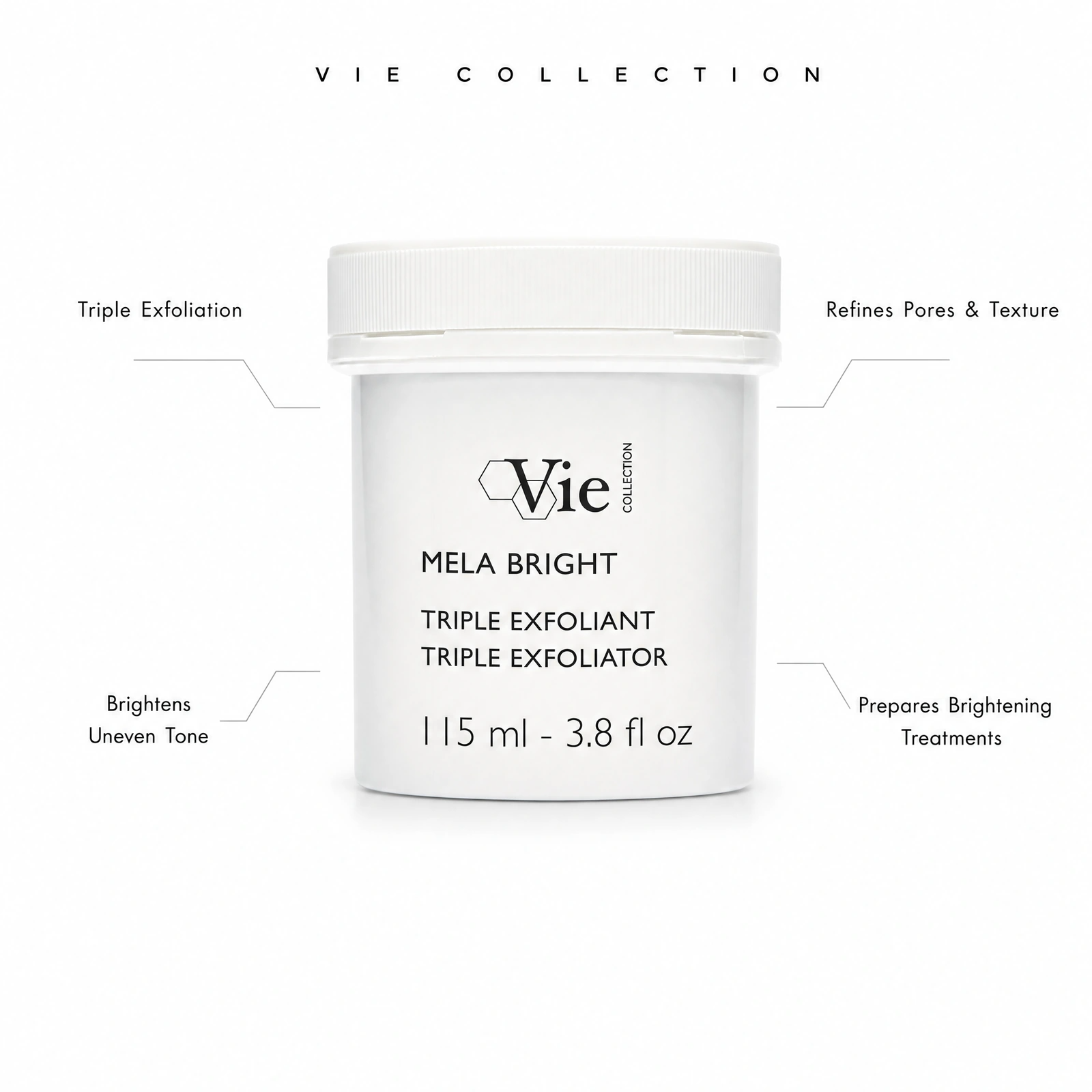 Vie Collection Mela Bright Triple Exfoliator 115ml with professional benefit callouts for triple exfoliation, brightening uneven tone, refining pores and texture, and preparing skin for brightening treatments.