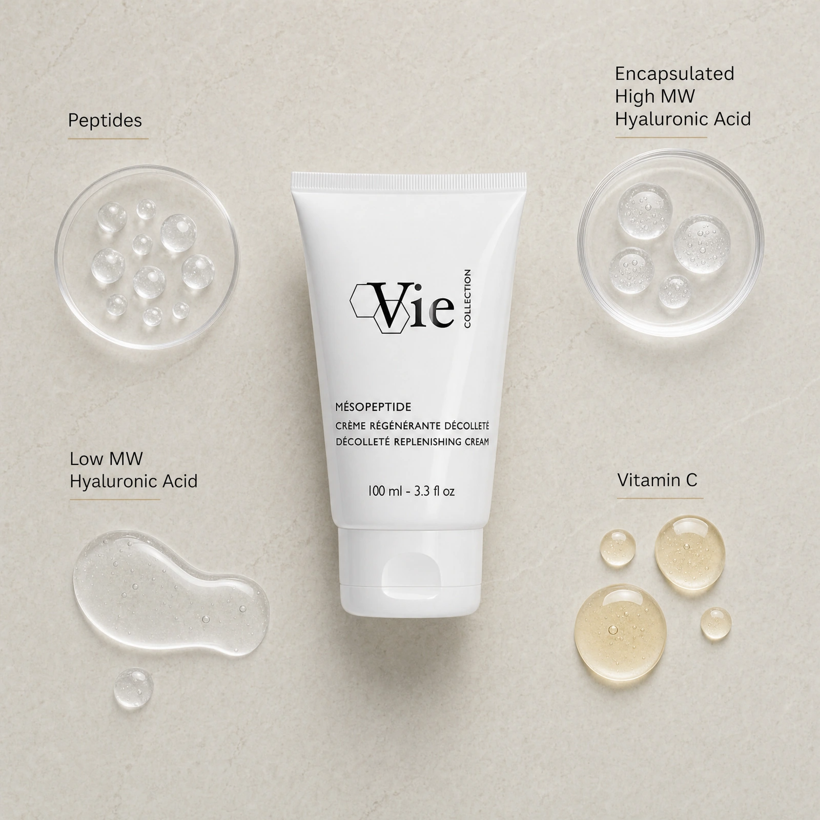 Vie Collection Mesopeptide Décolleté Replenishing Cream 100ml ingredient flatlay with Peptides, Encapsulated High MW Hyaluronic Acid, Low MW Hyaluronic Acid and Vitamin C.