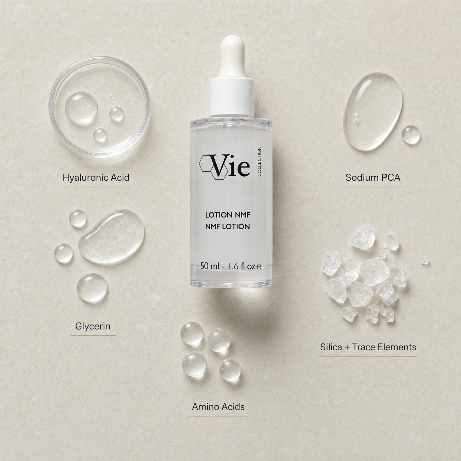Vie Collection NMF Lotion 50ml ingredient flatlay with Hyaluronic Acid, Sodium PCA, Amino Acids, Glycerin and Silica with Trace Elements.