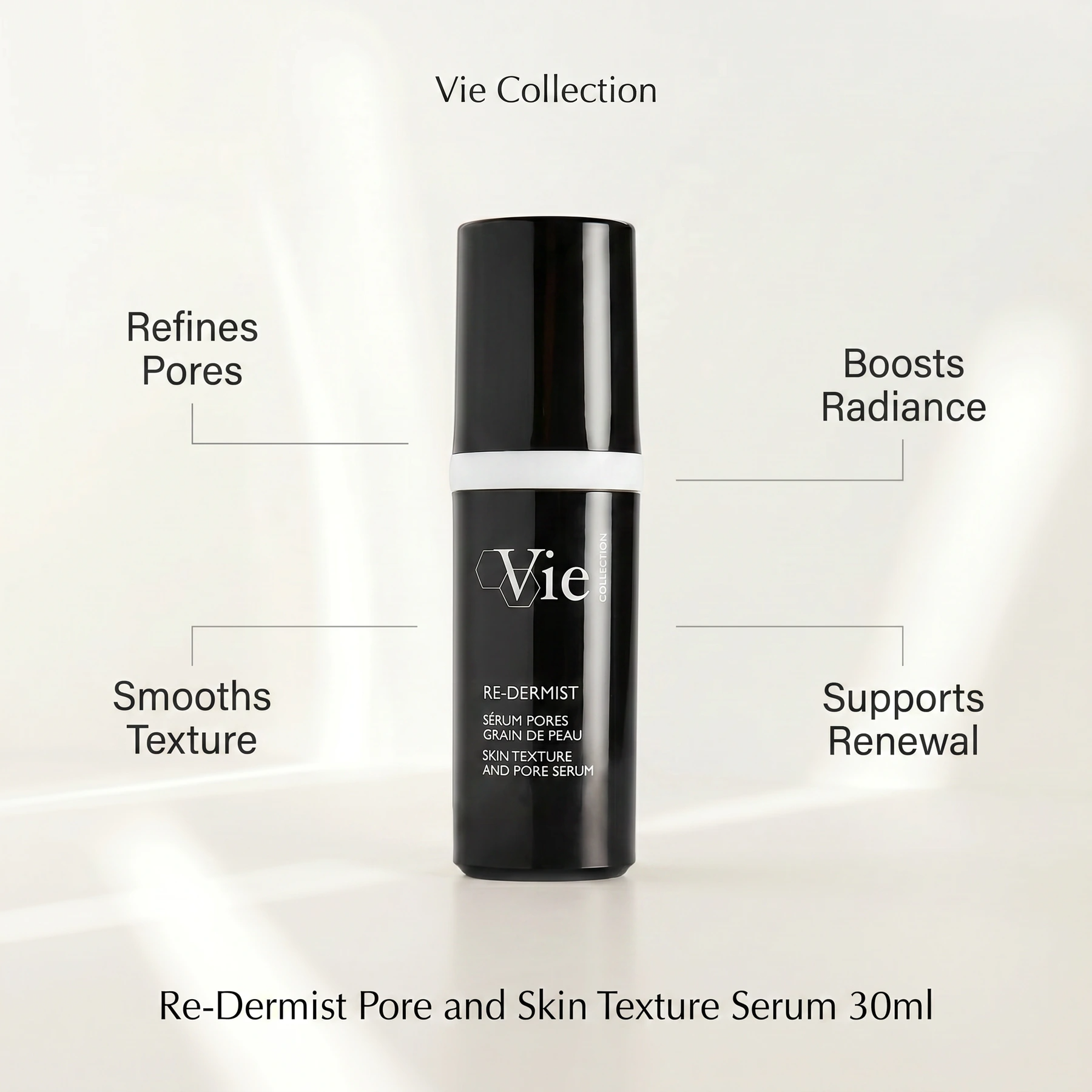 Vie Collection Re-Dermist Pore and Skin Texture Serum 30ml with callouts for pore refinement, smoother texture, radiance and skin renewal.
