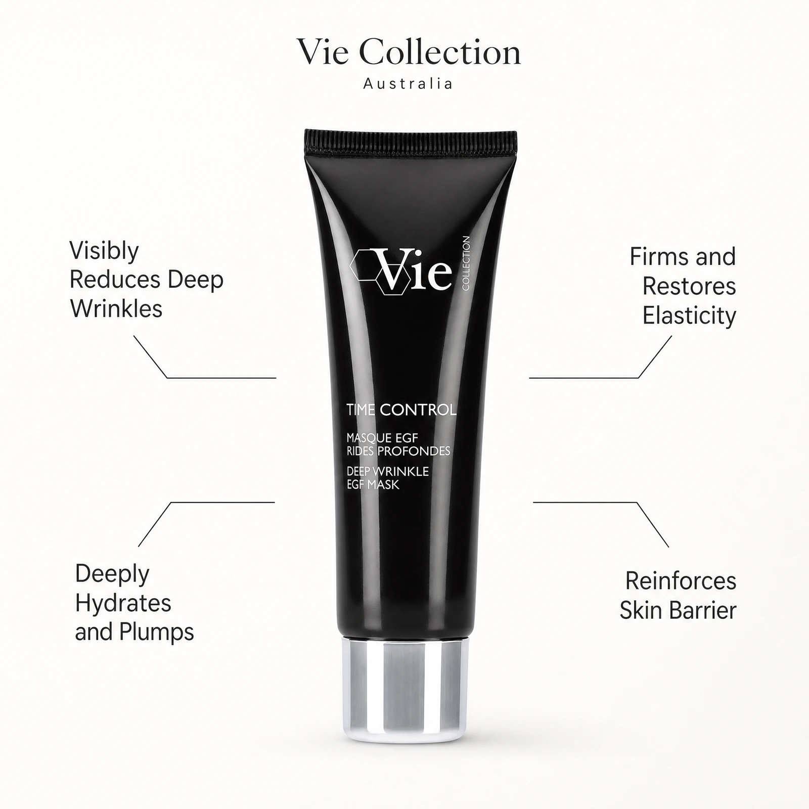 Vie Collection Time Control Deep Wrinkle EGF Mask 50ml benefit callout image highlighting deep wrinkle reduction, skin firming, intense hydration, and barrier reinforcement.