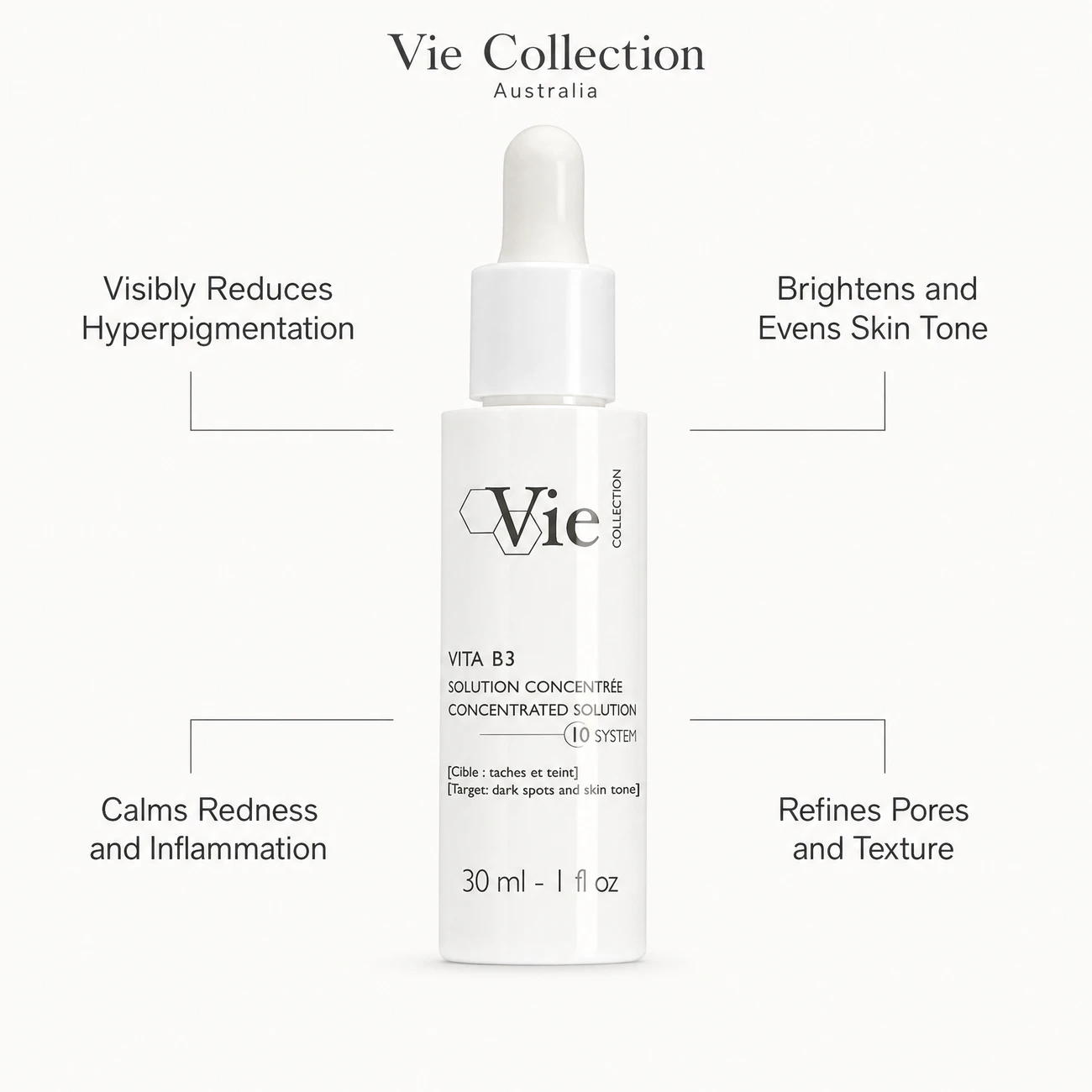 Vie Collection Vita B3 Concentrated Solution 30ml benefit callout image highlighting hyperpigmentation reduction, skin tone brightening, redness calming, and pore refinement.