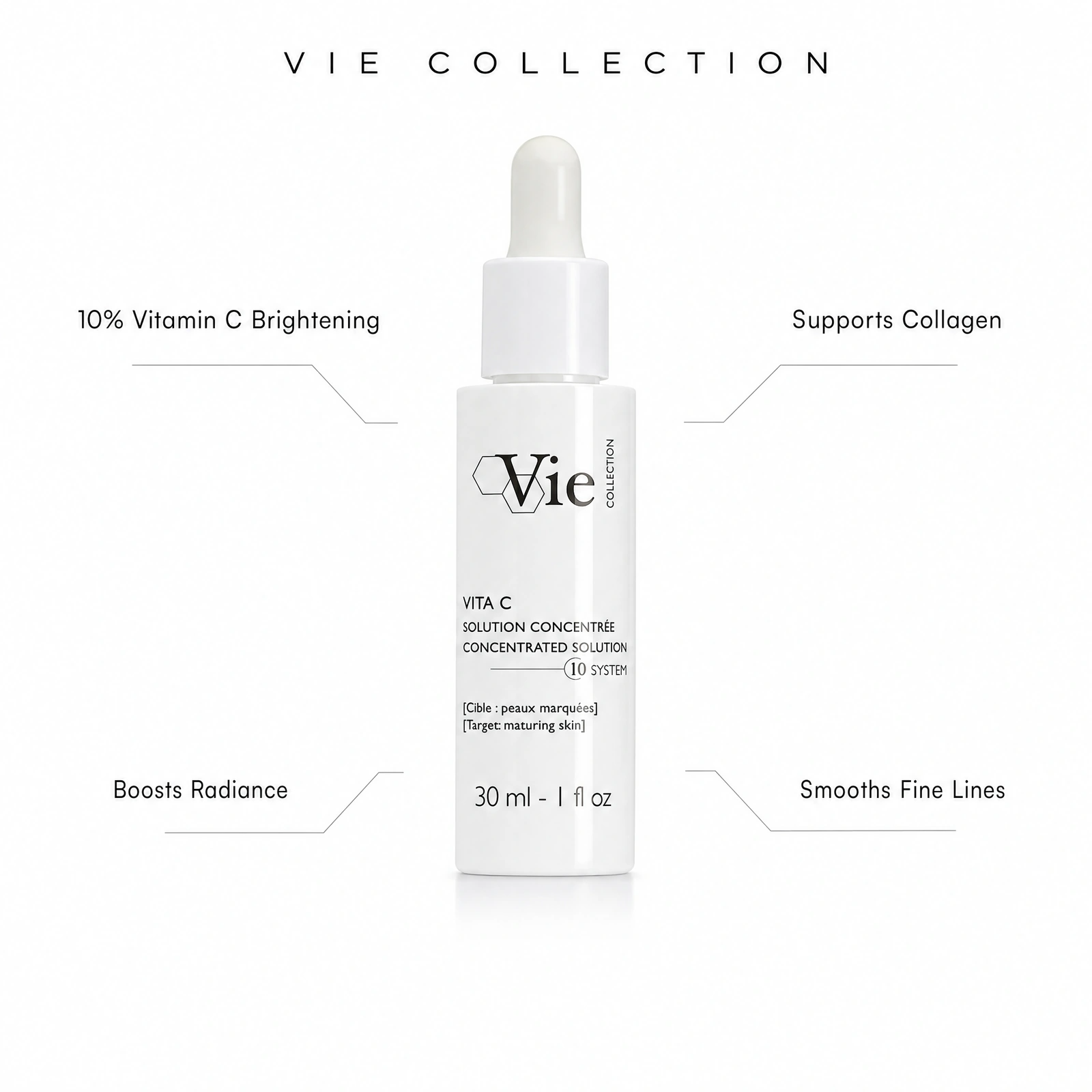Vie Collection Vita C Concentrated Solution 30ml with professional benefit callouts for 10% vitamin C brightening, radiance boost, collagen support and smoothing fine lines.
