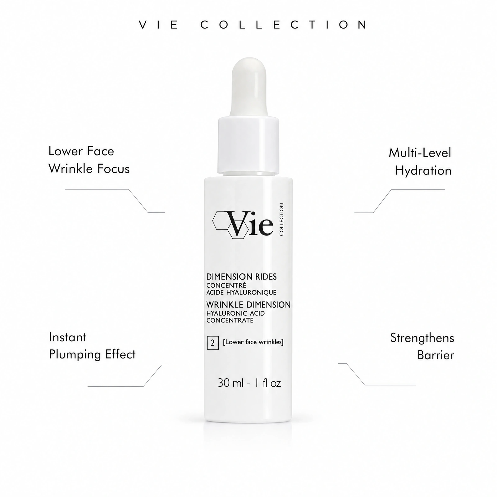 Vie Collection Wrinkle Dimension Hyaluronic Acid Concentrate 30ml with professional benefit callouts for lower face wrinkle focus, instant plumping, multi-level hydration and barrier strengthening.